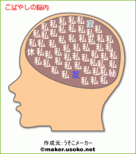 %A4%B3%A4Ф䤷